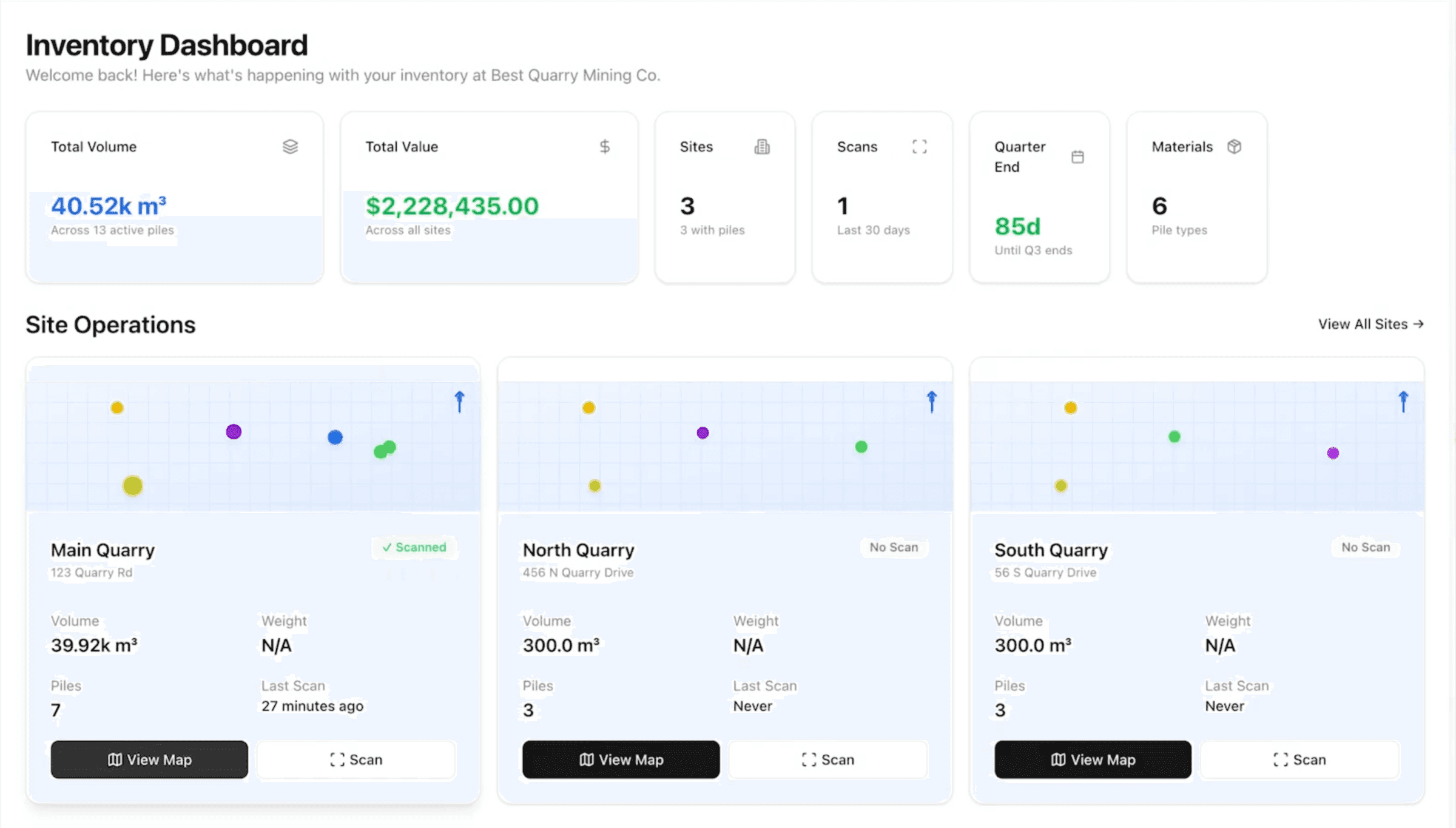 Rebulk inventory dashboard for aggregates