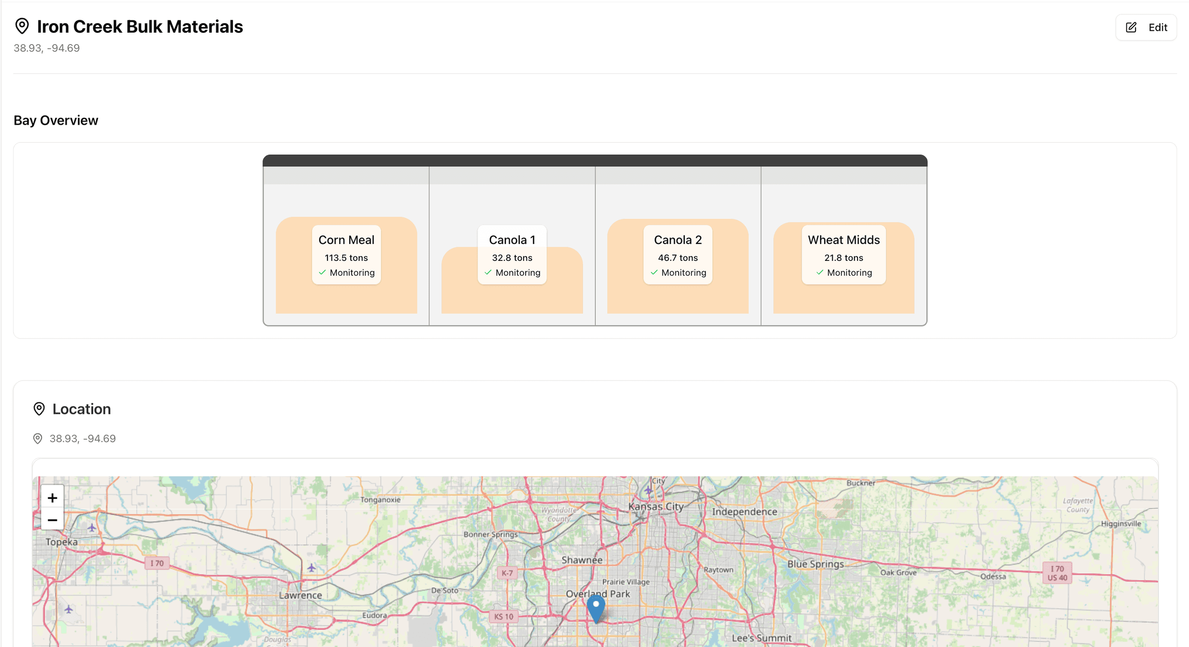 Monitor ingredient inventory across sites