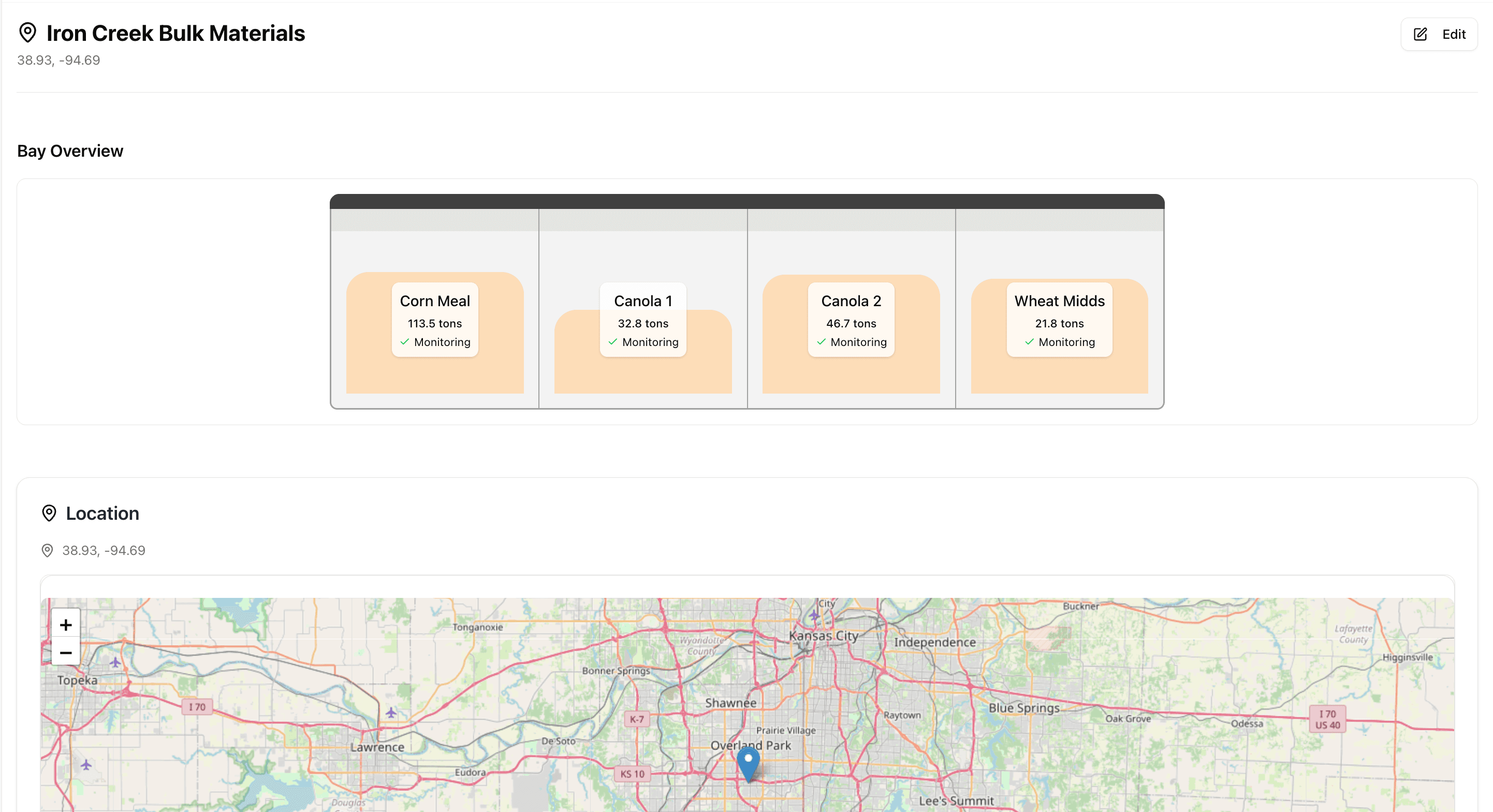 Monitor ingredient inventory across sites