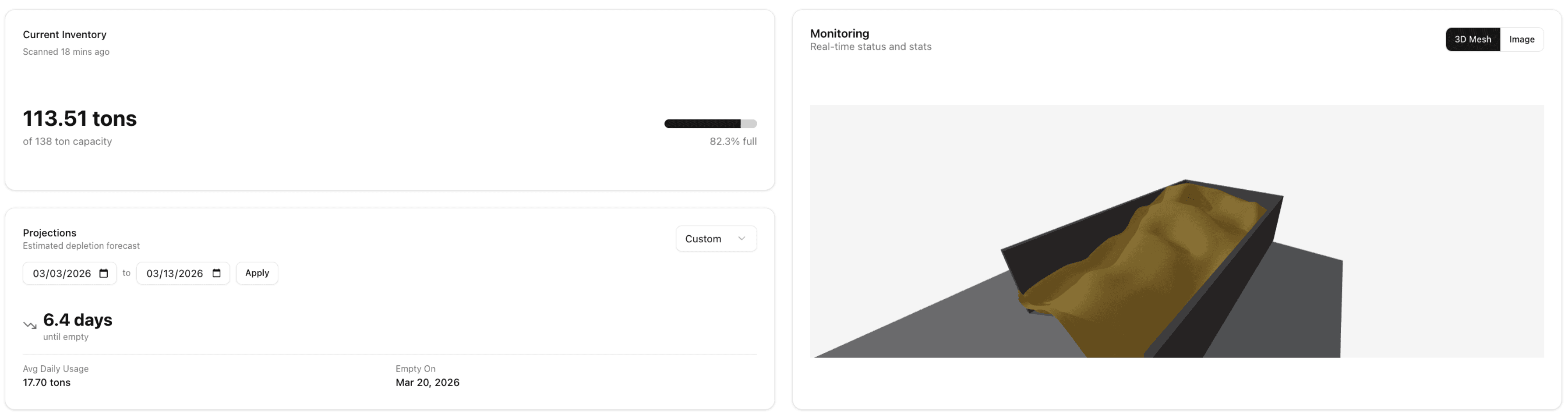 Rebulk inventory dashboard showing current inventory, monitoring, projections, and depletion forecast