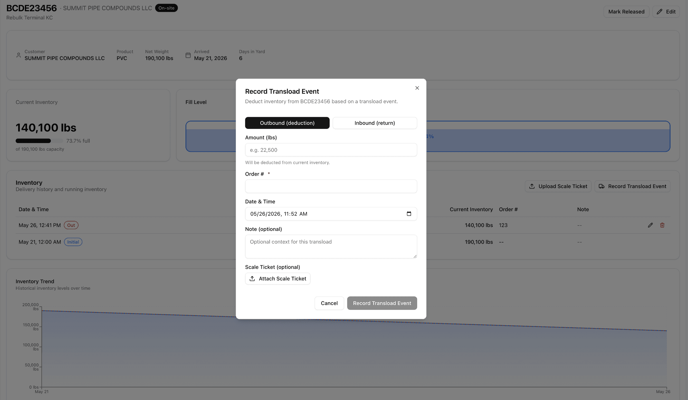 Rebulk inventory dashboard charting bulk inventory levels over time by customer and commodity