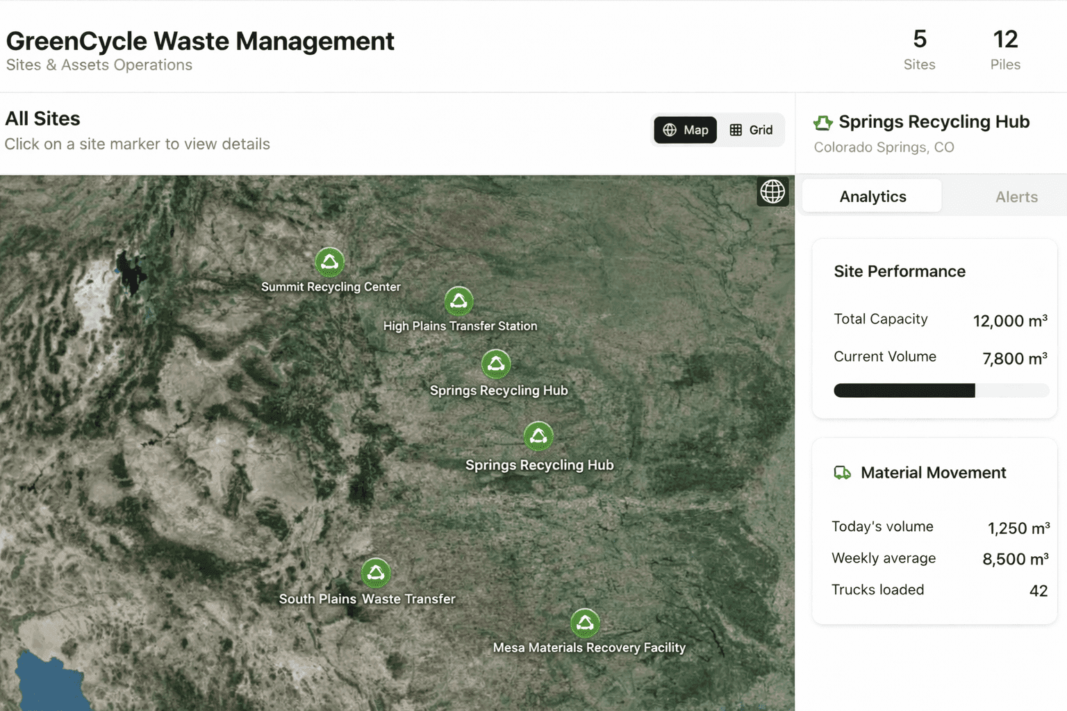 Plan haul-outs and manage site capacity