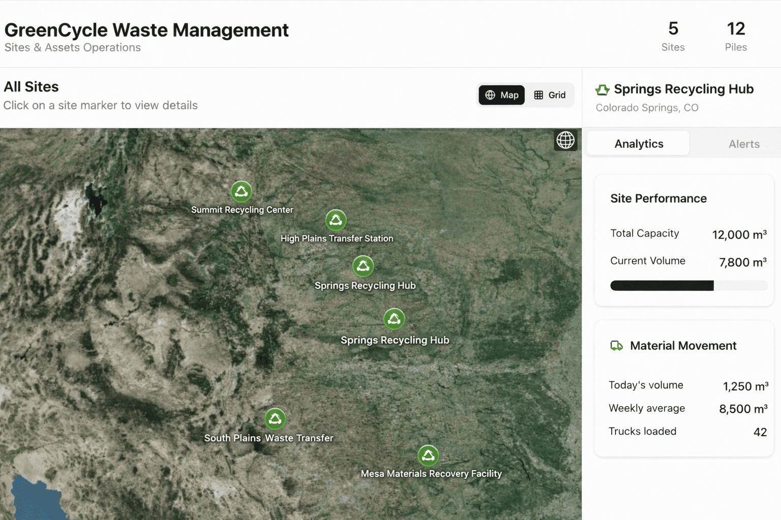Plan haul-outs and manage site capacity