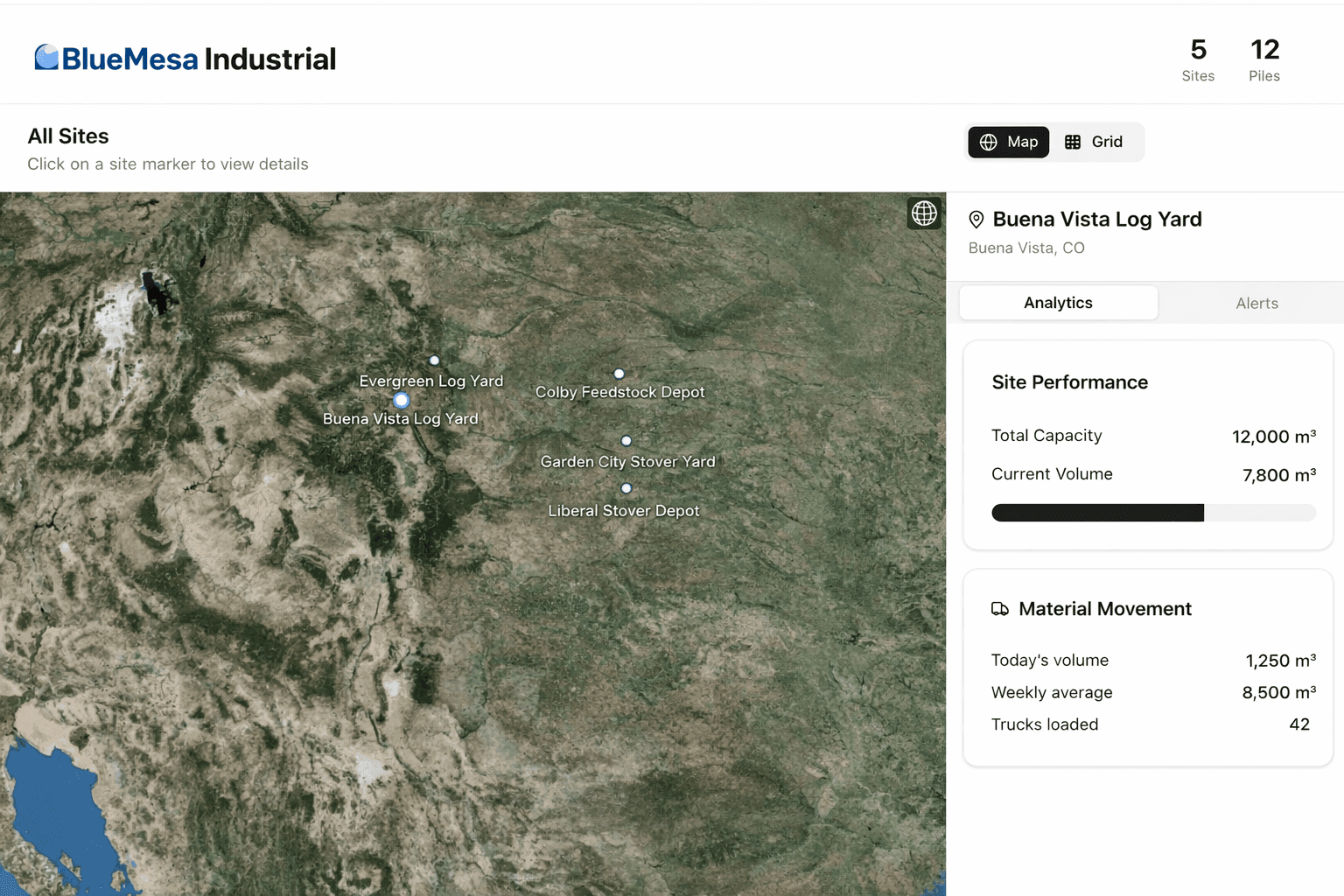Plan operations and manage yard capacity